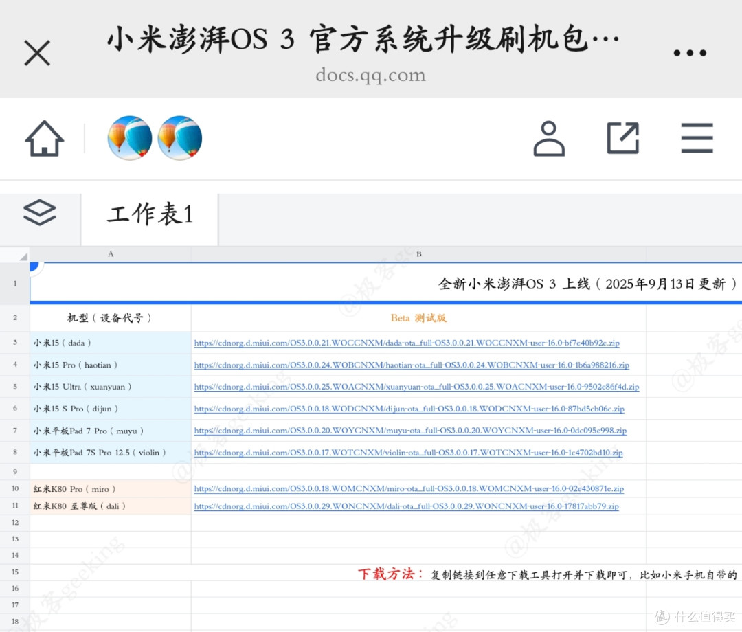 小米金凡上桌,王腾下桌…