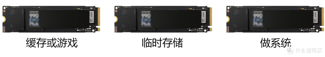 如果自身不带系统盘，那就只能三选二