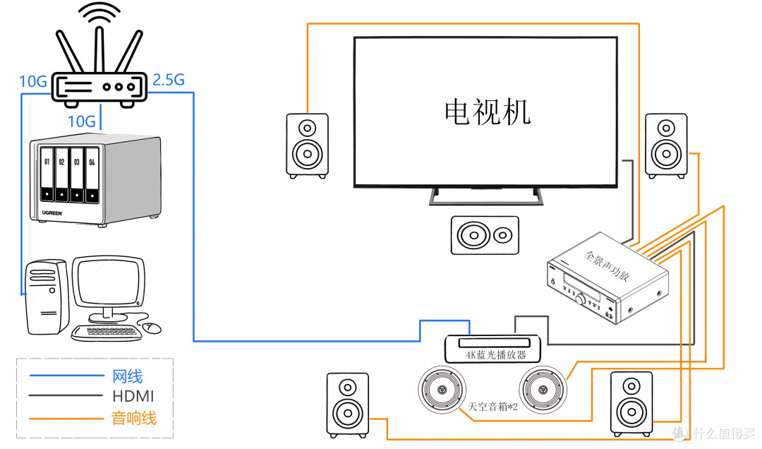 大喵亲手绘制禁止搬运