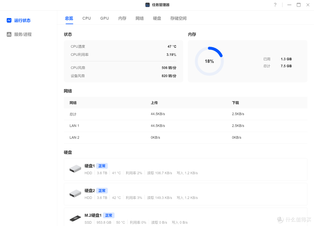 没人比绿联更懂家用NAS,DXP4800 Plus上手0门槛,影音创作超轻松