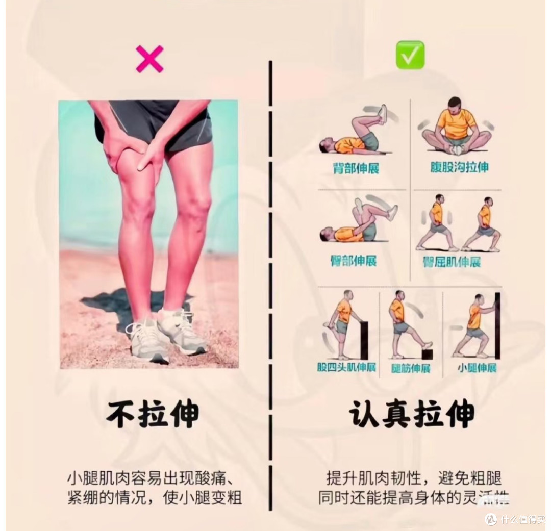 跑姿要点与健康跑步
