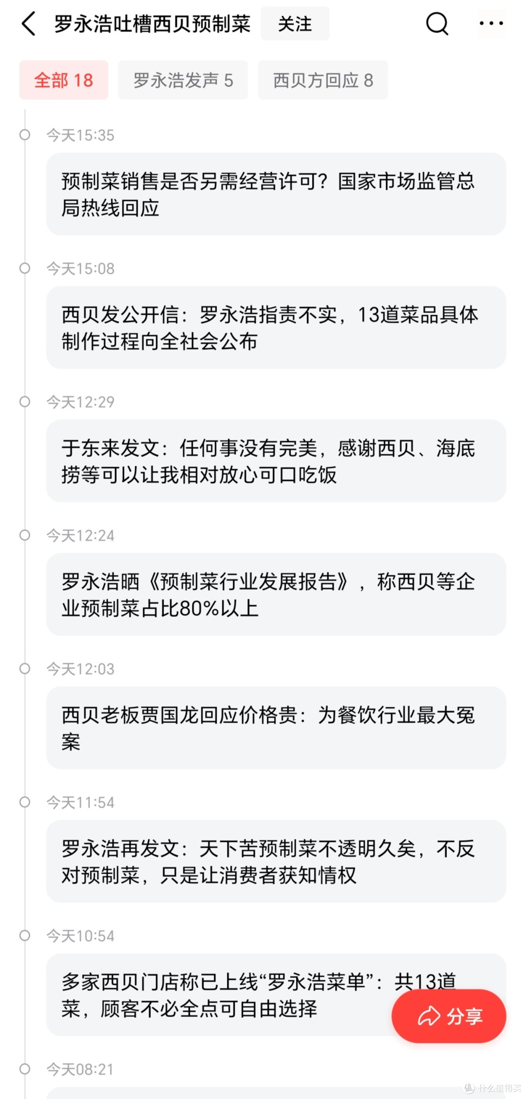西贝莜面预制菜事件