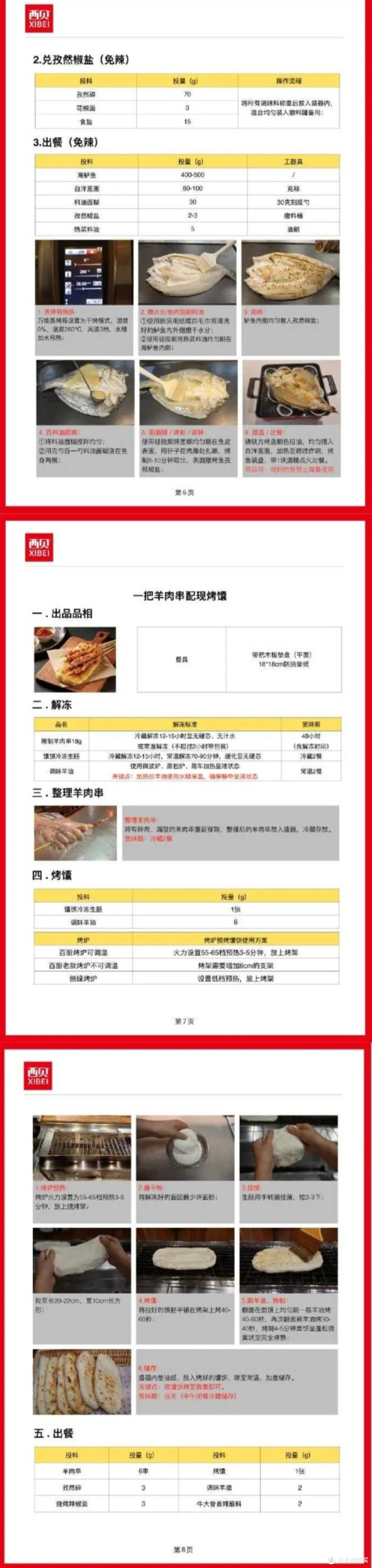 西贝莜面预制菜事件