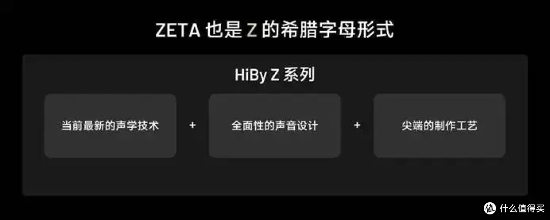 海贝发布旗舰HiFi播放器RS8二代、旗舰混合单元入耳耳机ZETA II