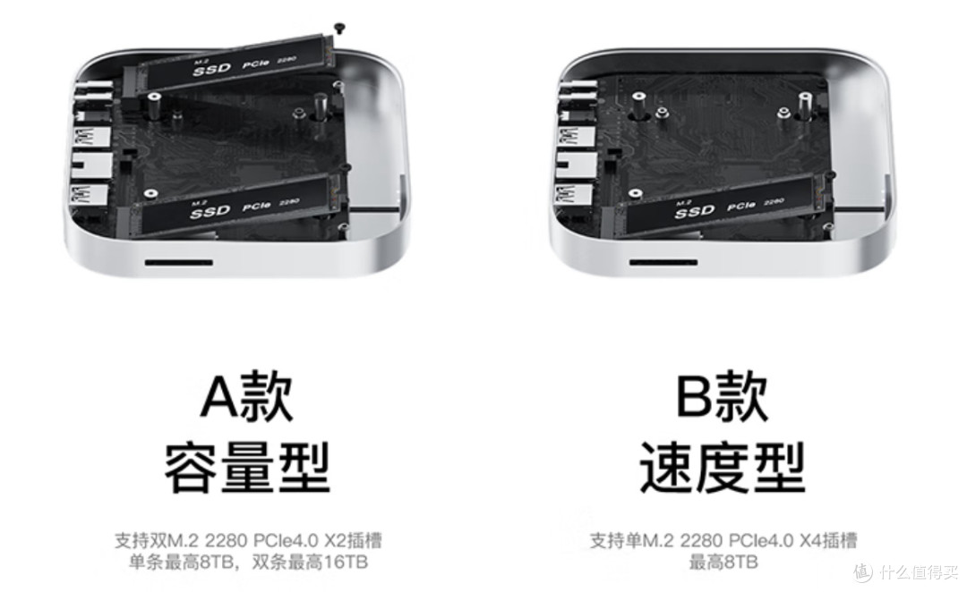 藏在桌面上的小默契,Mac Mini 的圣衣-零刻Mate Mini拓展坞