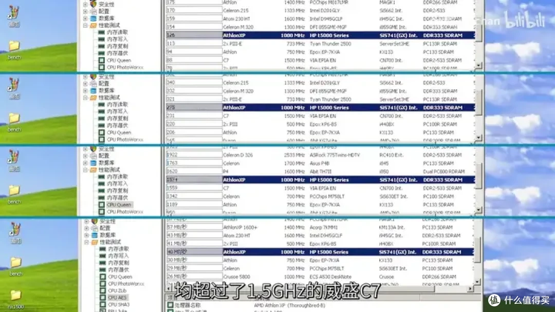 【省流总结】速龙换皮,AMD Geode NX1500简单测试