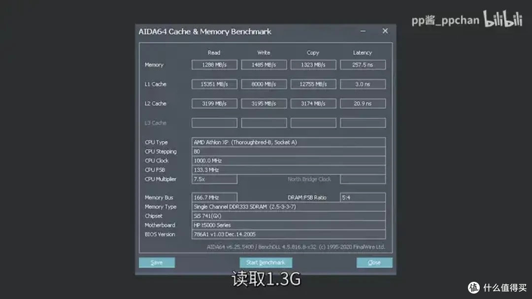 【省流总结】速龙换皮,AMD Geode NX1500简单测试