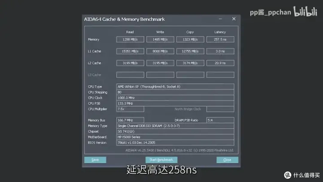 【省流总结】速龙换皮,AMD Geode NX1500简单测试