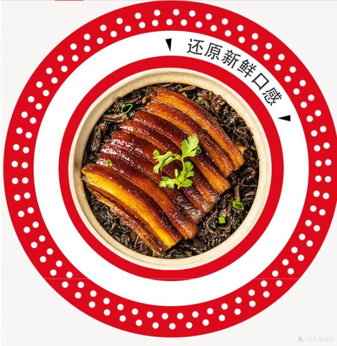 美味预制菜:雨润梅菜扣肉,蒸一蒸就可上桌,搭配米饭真好吃!