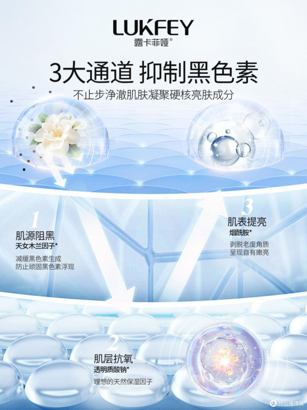 哪款产品祛斑效果好?肌肤白透亮:央视十大公认祛斑产品