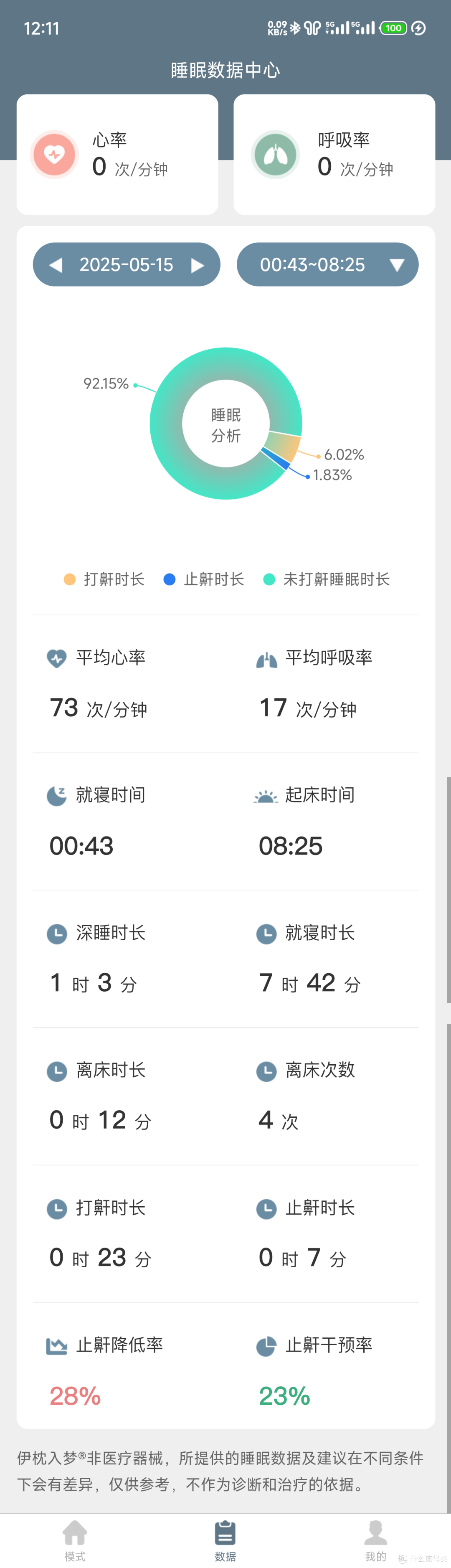 智能枕头选购指南:科技如何重塑我们的睡眠体验