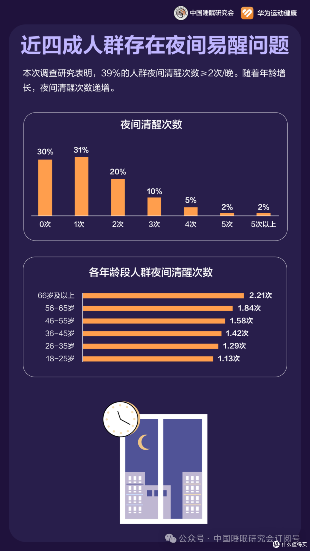 智能枕头选购指南:科技如何重塑我们的睡眠体验