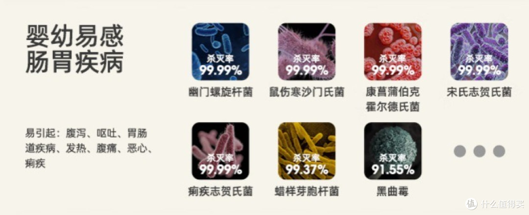 婴儿消毒柜哪个牌子好?六大奶瓶消毒柜品牌性能深度测评
