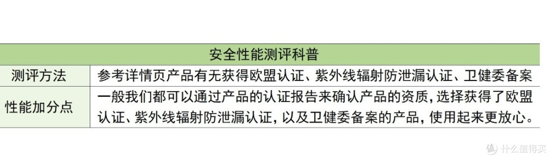 婴儿消毒柜哪个牌子好?六大奶瓶消毒柜品牌性能深度测评