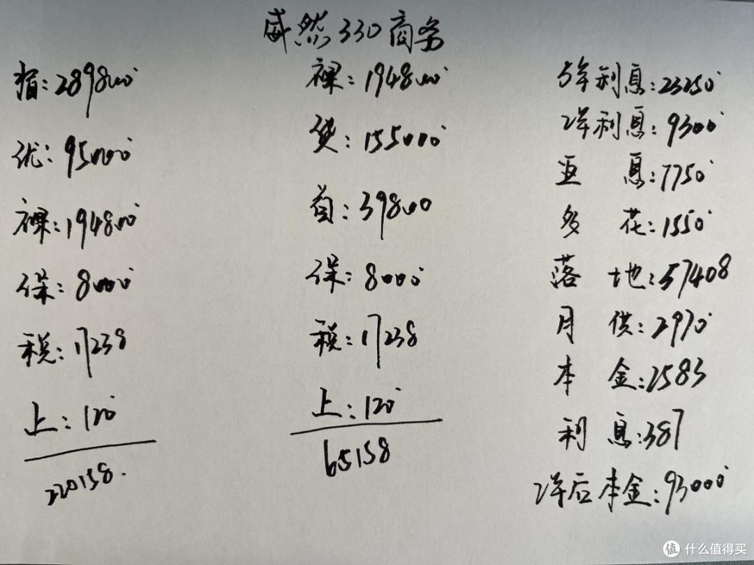 优惠9.5万，22万可入手，2.0T爆186马力，大众威然家用怎么样？