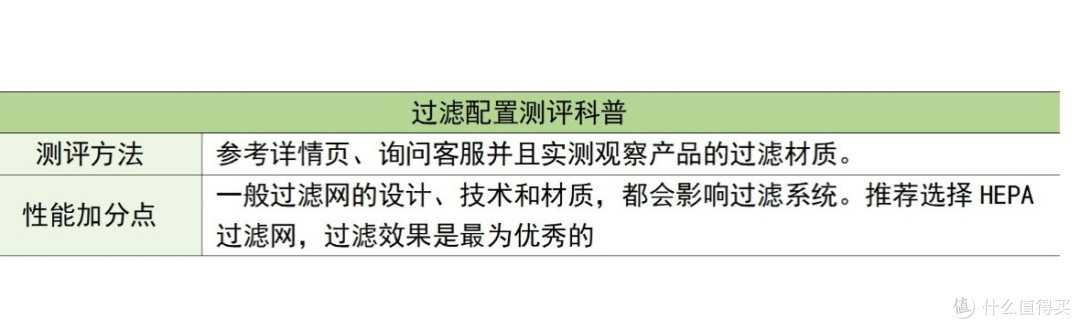 婴儿消毒柜哪个牌子好?六大奶瓶消毒柜品牌性能深度测评