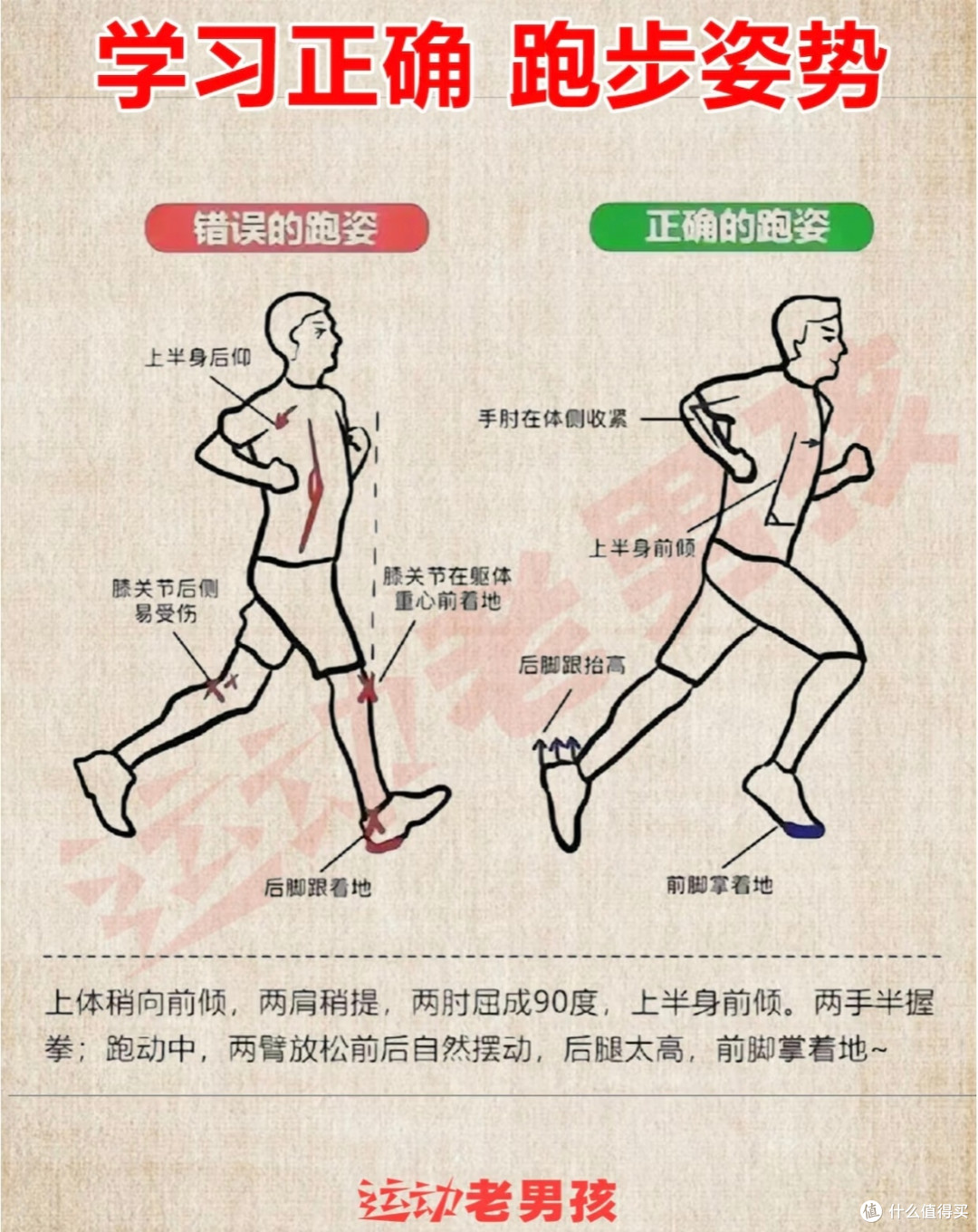 央视建议:这样科学跑步|正确跑步姿势