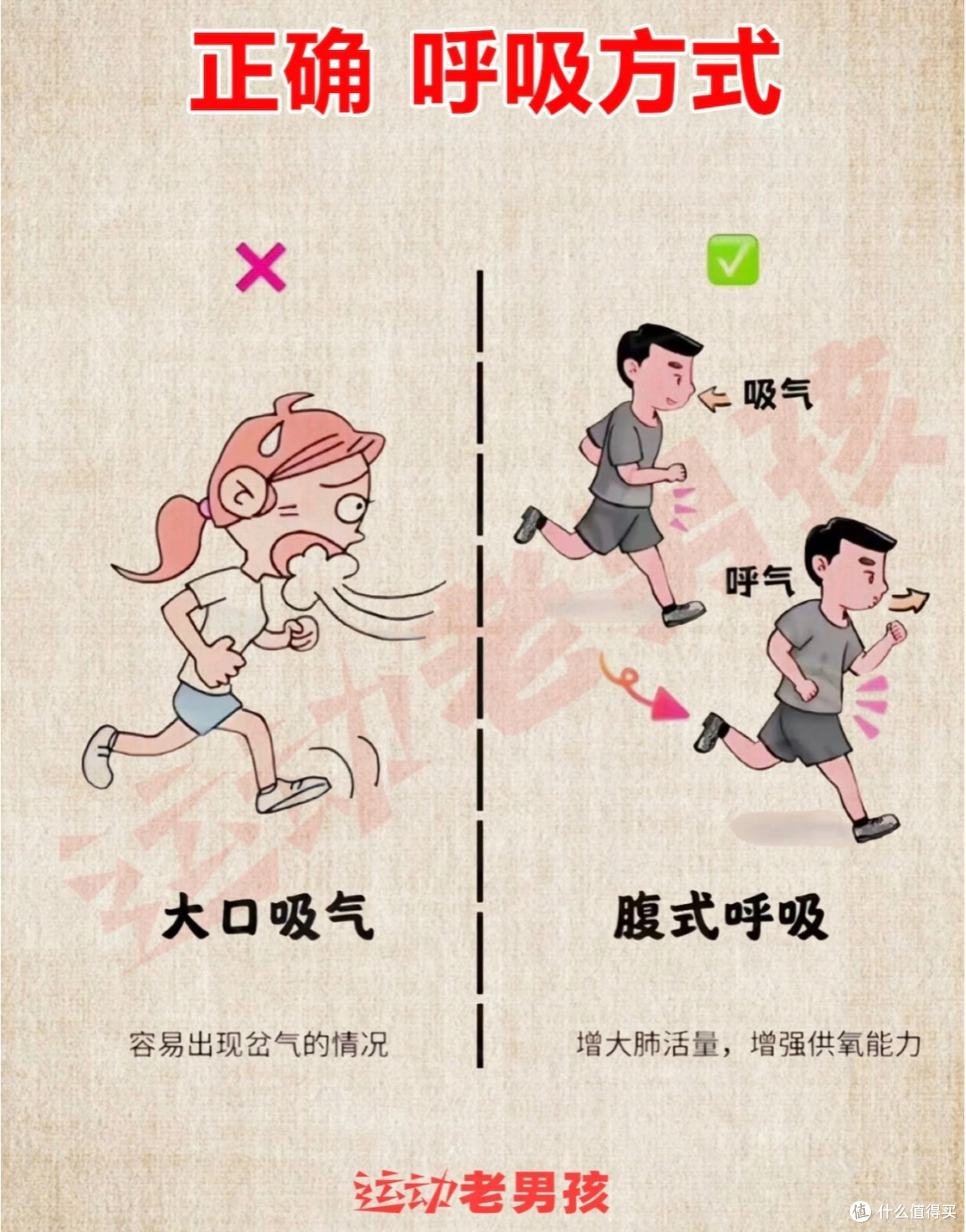 央视建议:这样科学跑步|正确跑步姿势
