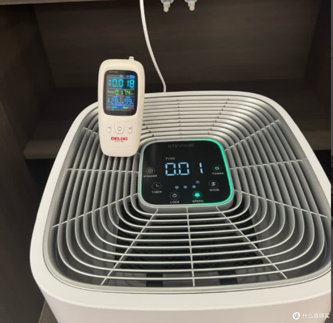 新房急入住除甲醛净化器哪个品牌最好?母婴级0臭氧2025推荐