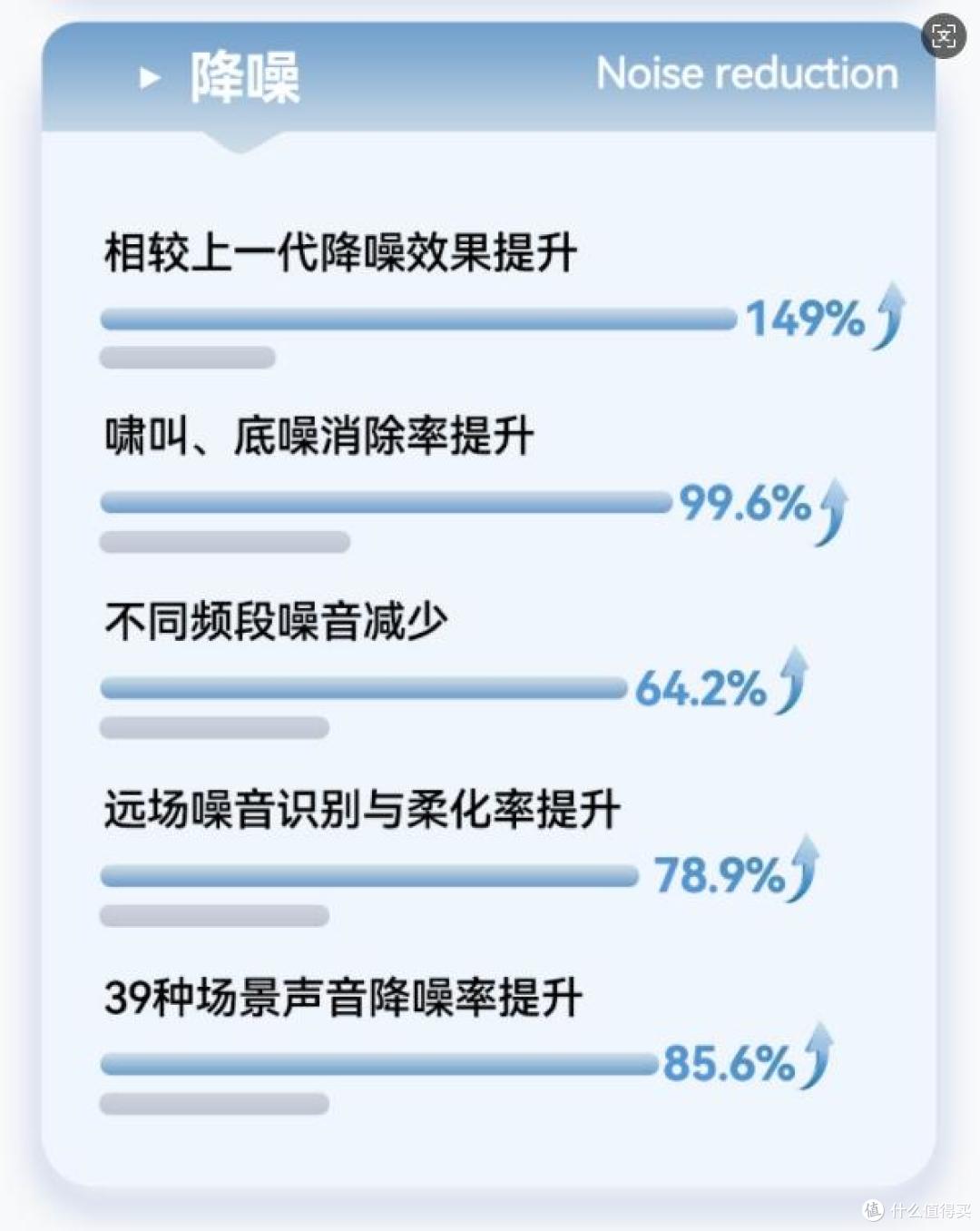 助听器价格一般多少钱一个?左点和讯飞谁好?助听器六大口碑推荐