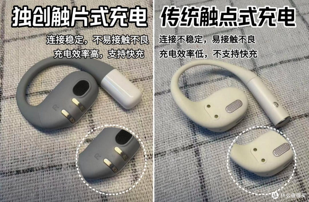 开放式耳机推荐合集:不闷耳超舒适,这些开放式耳机值得入手