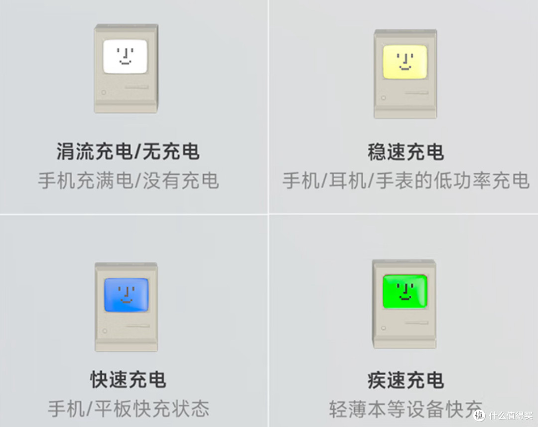 6款高性价比数码好物推荐，打工人/学生党都值得拥有