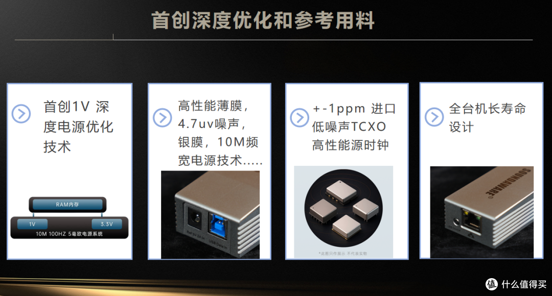 行业资讯 | 2998元!享声发烧固态硬盘盒PA2、PA3网卡版正式发布