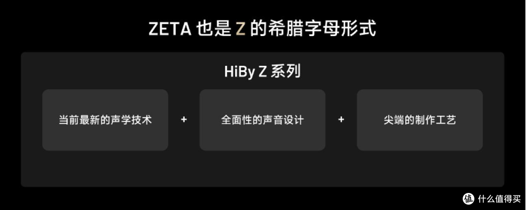 山隙有光,声若天籁——HiBy ZETA II旗舰HiFi耳机正式发布