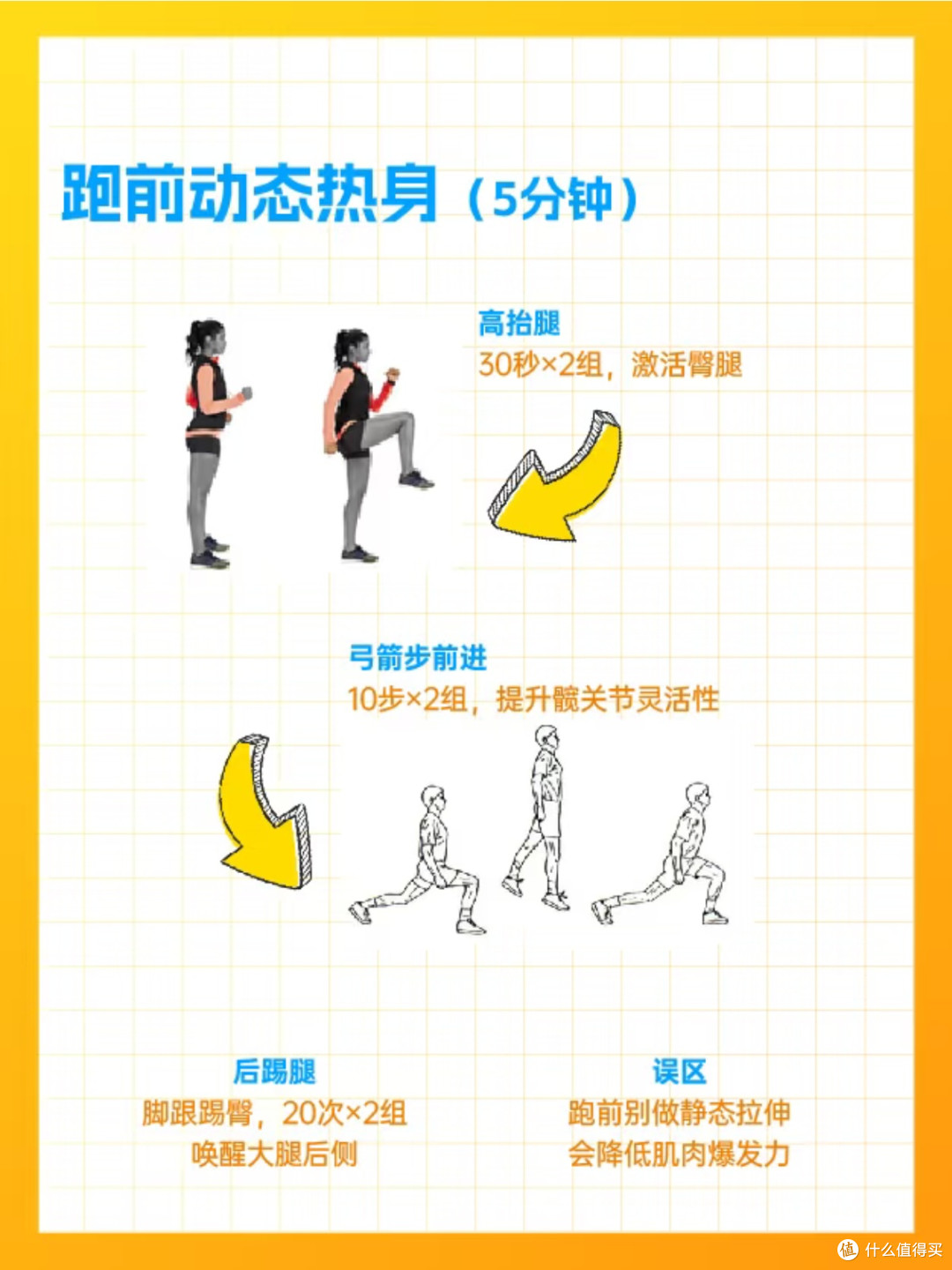 跑前10分钟,膝盖不再疼!