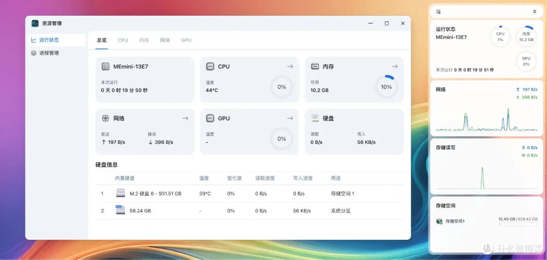 首款飞牛硬件联盟产品,零刻ME mini定制版fnOS体验