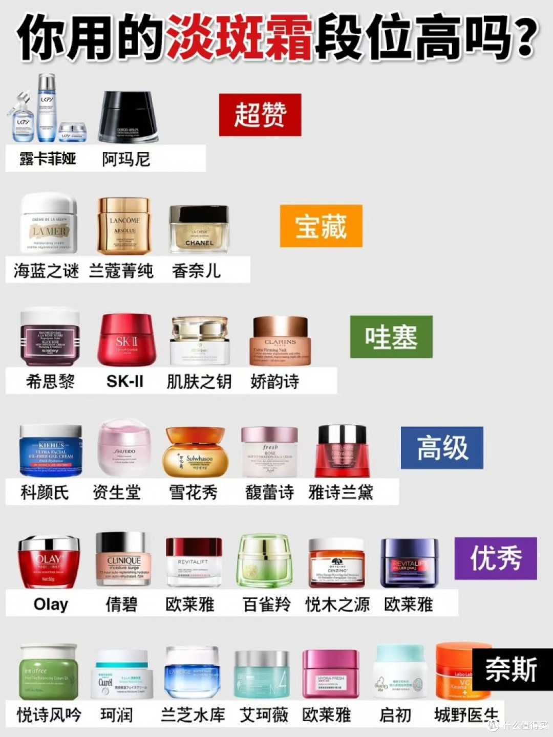 国家唯一认证的祛斑产品都有哪个?好评高:哪款产品祛斑效果好