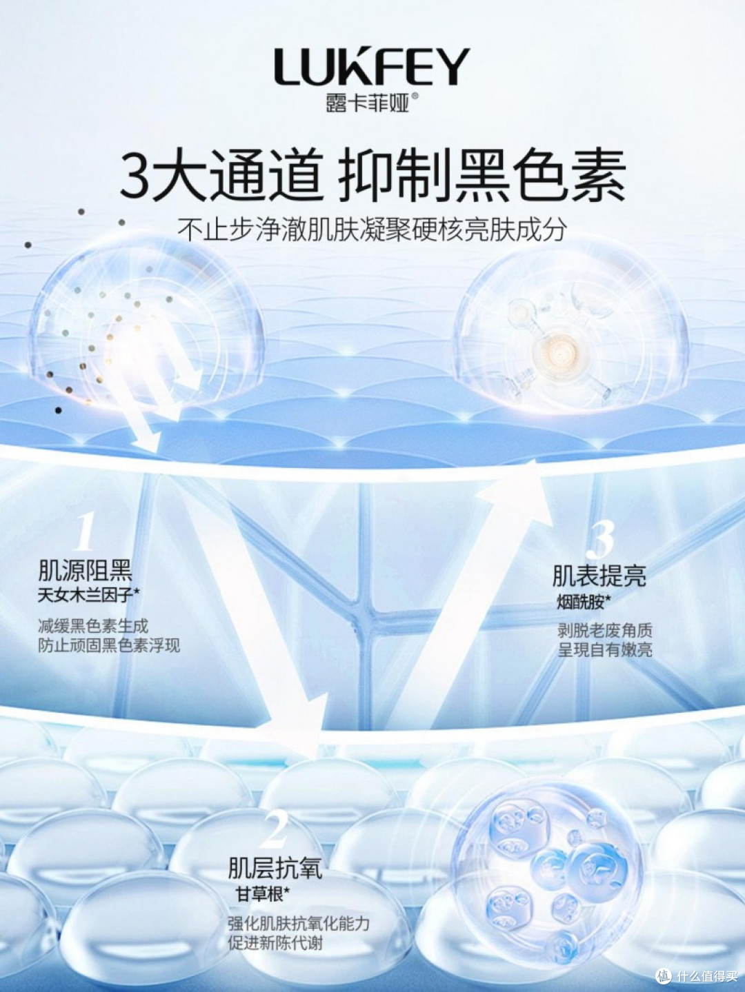 国家唯一认证的祛斑产品都有哪个?好评高:哪款产品祛斑效果好