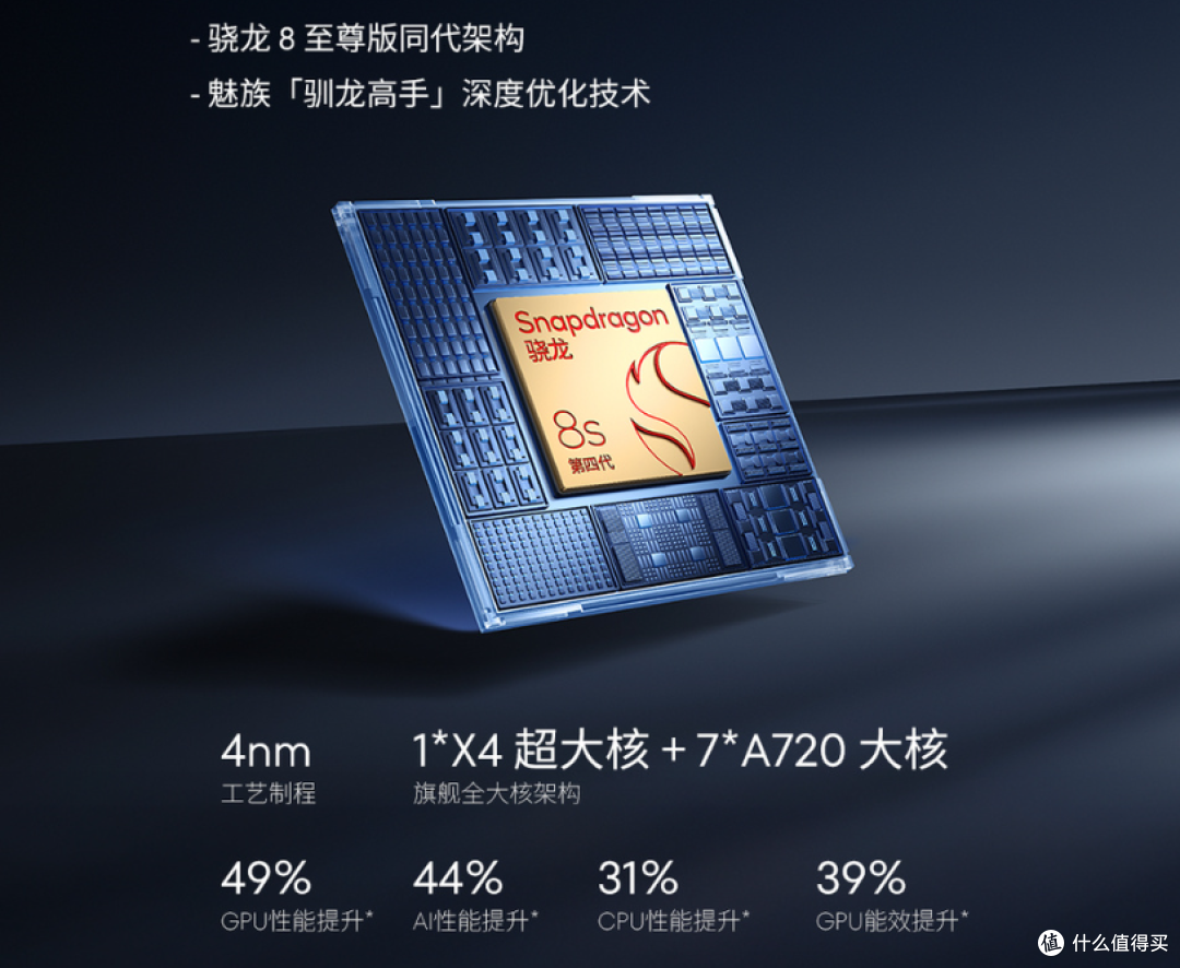 满配影像！魅族22 一分钟看完 搭载6.3寸小屏