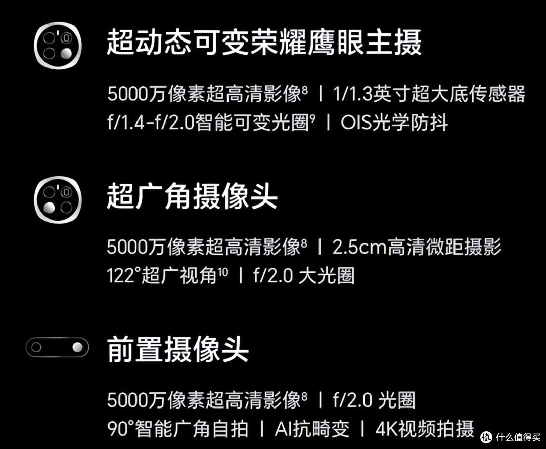 2025年拍照手机TOP5:vivo新品以2亿像素长焦成首推