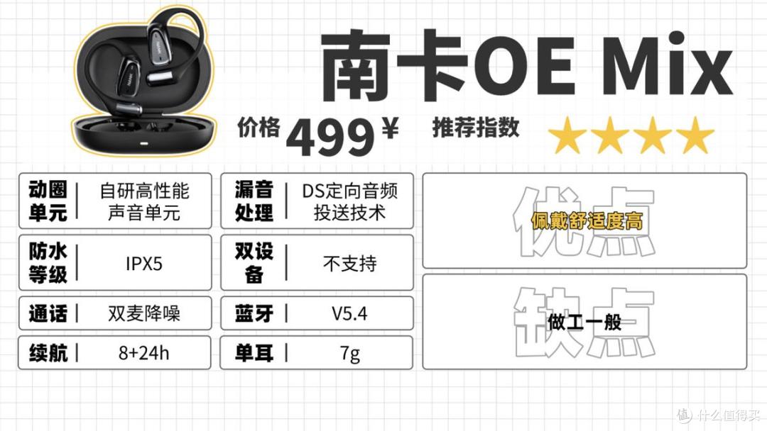 2025年开放式耳机怎么选？全价位挂耳式蓝牙耳机测评推荐