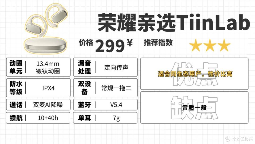 2025年开放式耳机怎么选？全价位挂耳式蓝牙耳机测评推荐