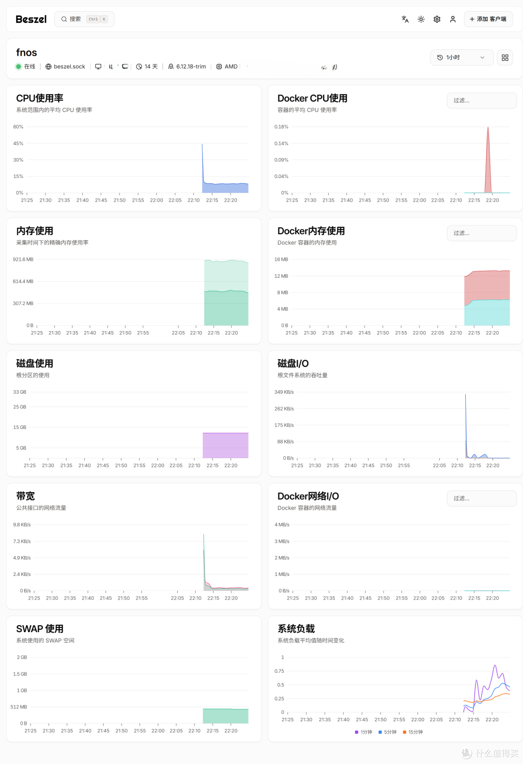 NAS 部署轻量级的服务器监控中心:Beszel