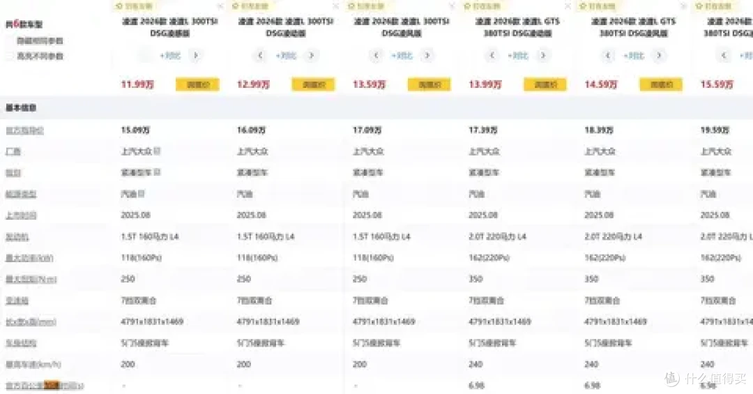 2026款大众凌渡L亮相,配无框车门和L2辅助驾驶,11.99万起售