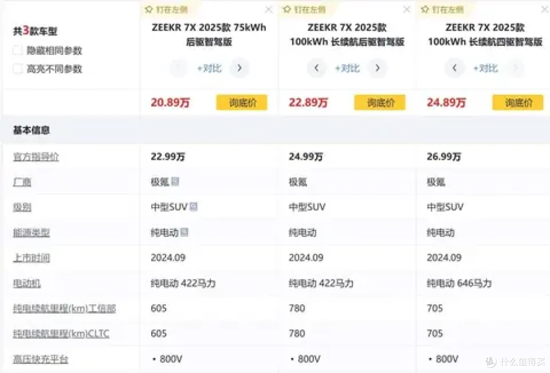 极氪7X完成OTA6.5更新,辅助驾驶、智能交互等性能全面提升!