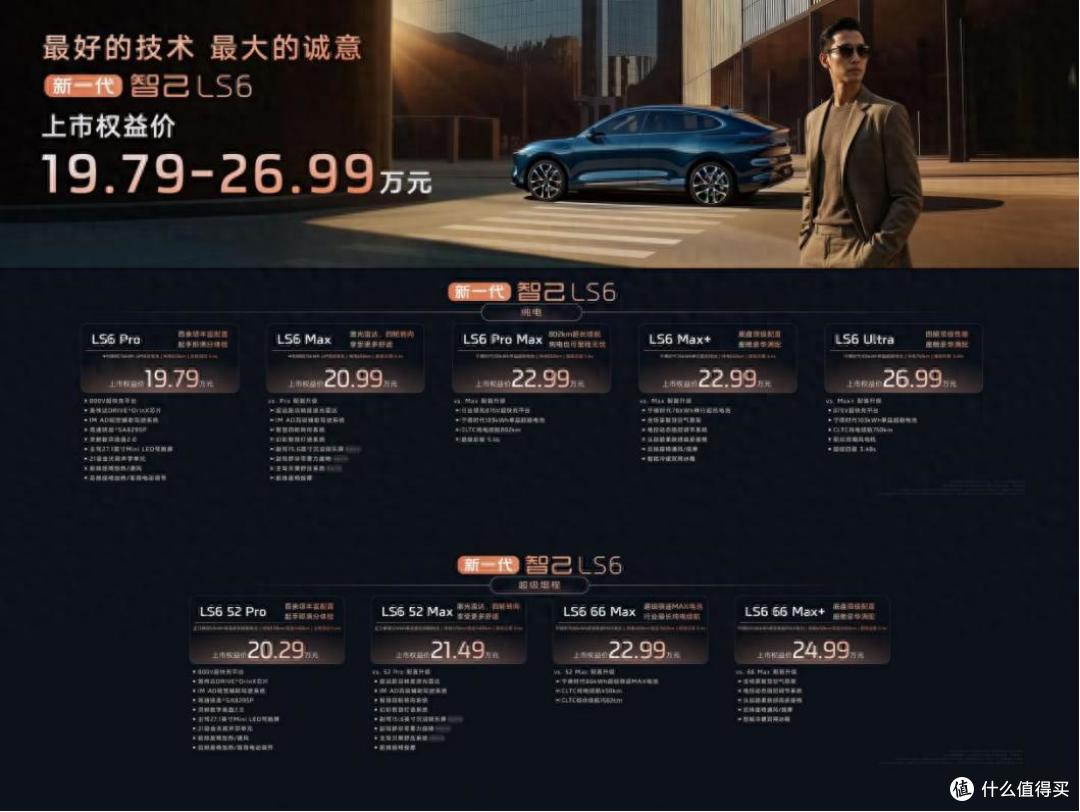 超级增程+灵蜥底盘,智己LS6堪称20万级最强品价比SUV