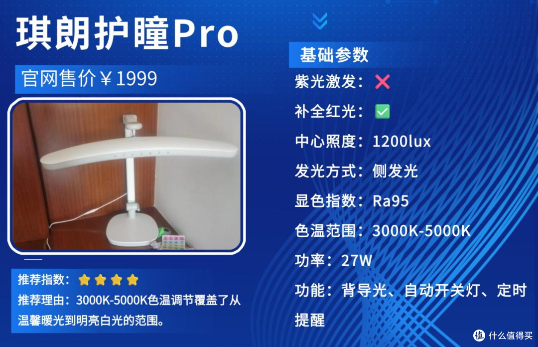 孩子护眼灯什么品牌好用又实惠?不伤孩子眼睛的护眼灯,精选推荐