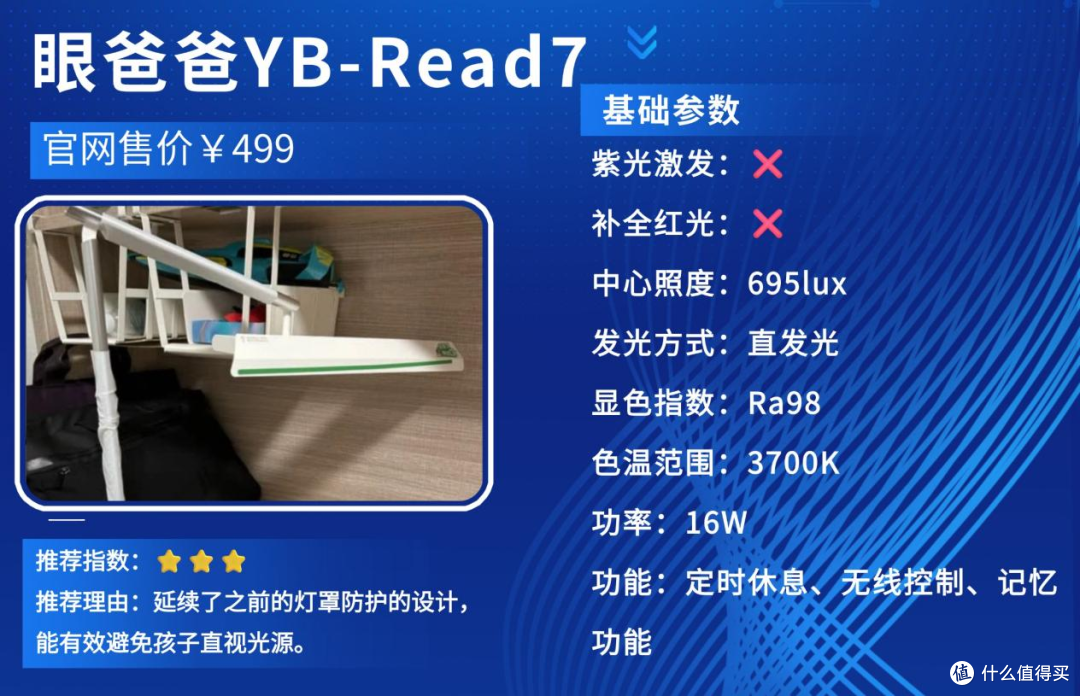 孩子护眼灯什么品牌好用又实惠?不伤孩子眼睛的护眼灯,精选推荐