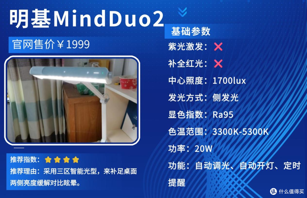 孩子护眼灯什么品牌好用又实惠?不伤孩子眼睛的护眼灯,精选推荐