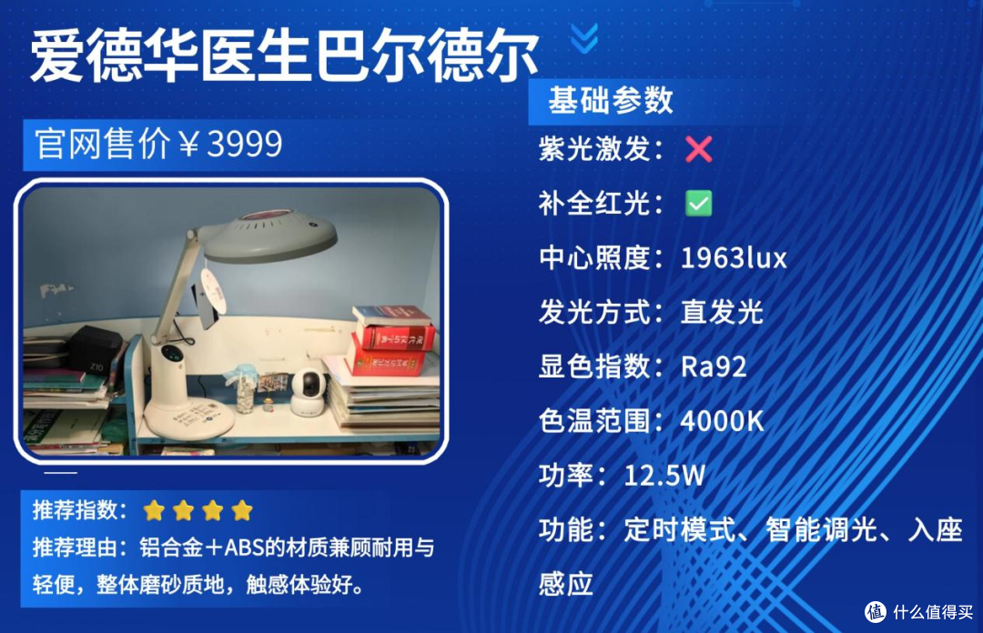 孩子护眼灯什么品牌好用又实惠?不伤孩子眼睛的护眼灯,精选推荐