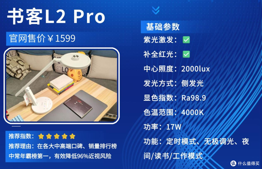 孩子护眼灯什么品牌好用又实惠?不伤孩子眼睛的护眼灯,精选推荐