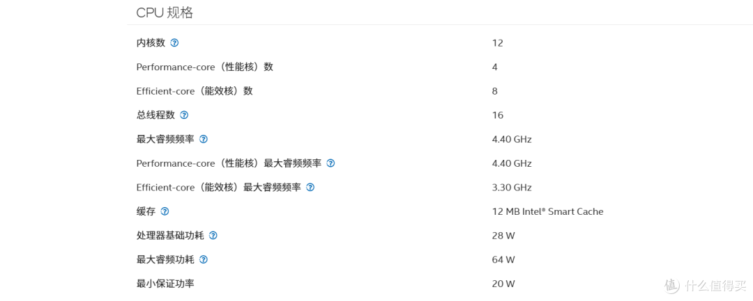 12代i5迷你主机，性能超6600H，而且还是全新