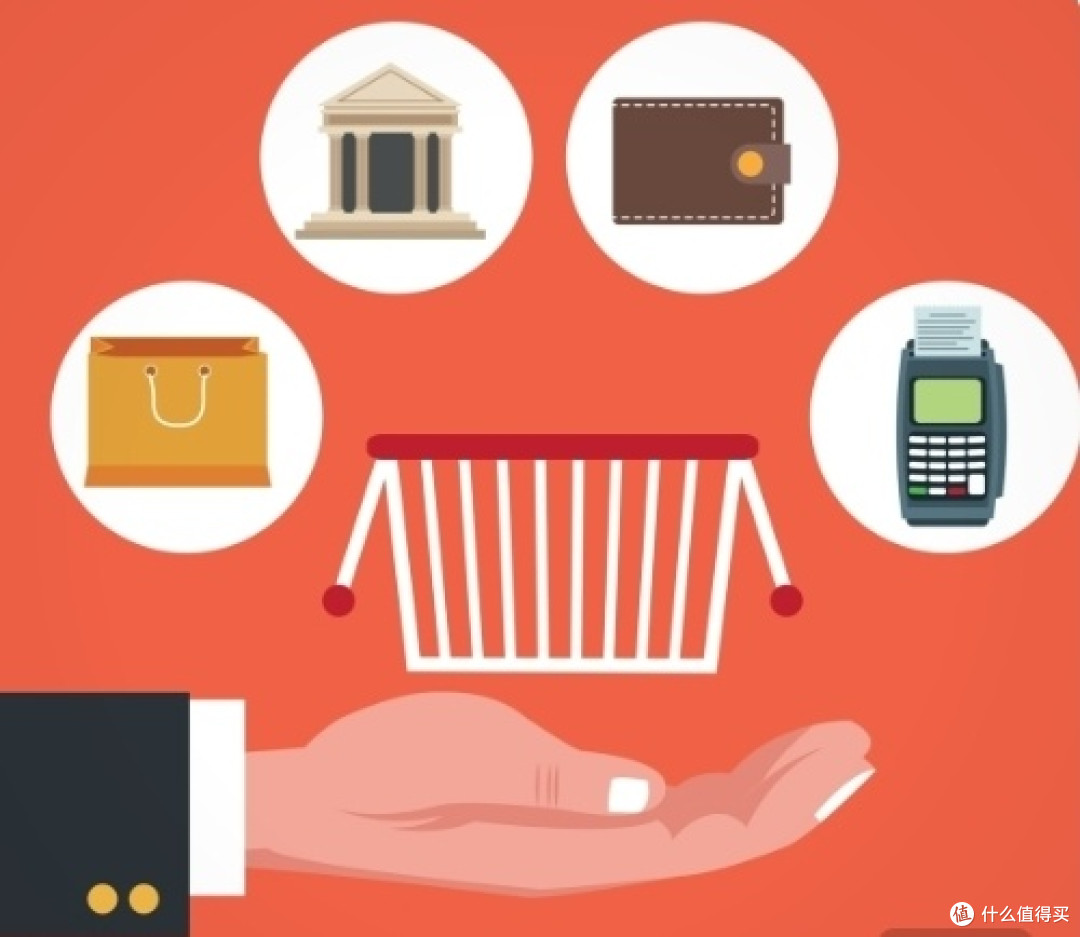 消费贷贴息政策全解析:精准覆盖八大领域,个人与企业共享红利