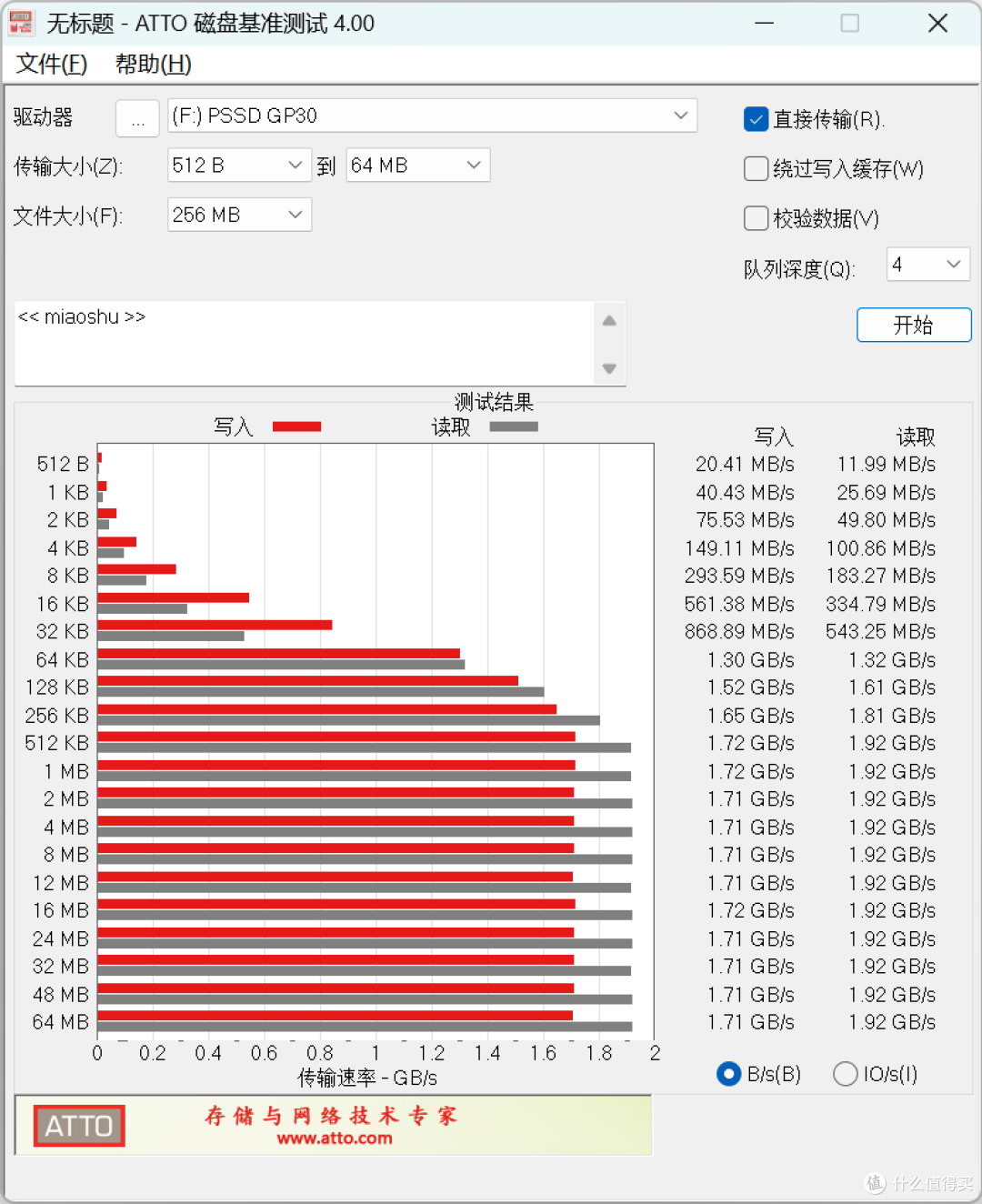 高速读写,3A游戏随身带!宏碁掠夺者GP30移动固态硬盘实测