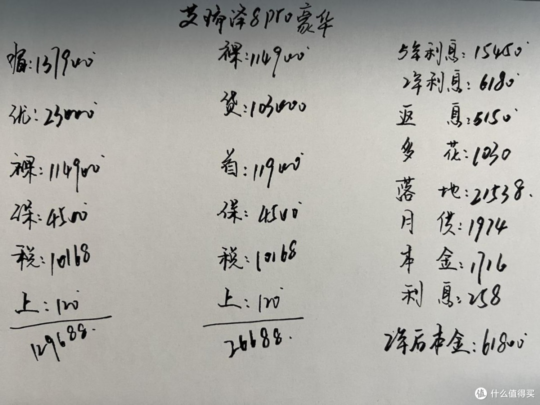优惠2.3万,2.0T爆发254马力,油耗7L,艾瑞泽8Pro家用怎么样?