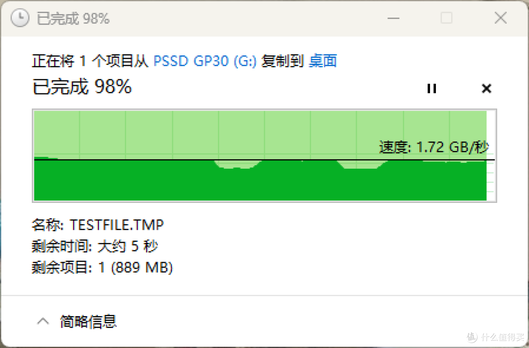 赛博风,支持苹果ResPro录制,极速、炫彩,宏碁掠夺者GP30 PSSD